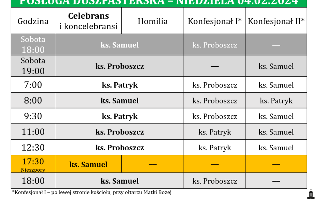 04.02.2024 – V niedziela zwykła