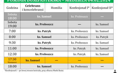 04.02.2024 – V niedziela zwykła