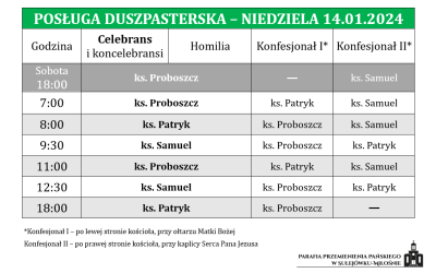 14.01.2024 – II niedziela zwykła