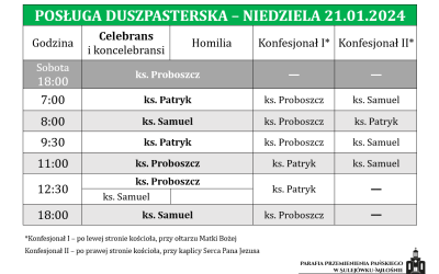 21.01.2024 – III niedziela zwykła
