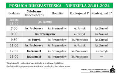 28.01.2024 – IV niedziela zwykła