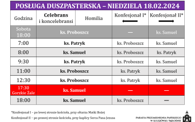 18.02.2024 – I niedziela Wielkiego Postu