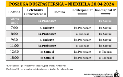 28.04.2024 – V niedziela wielkanocna