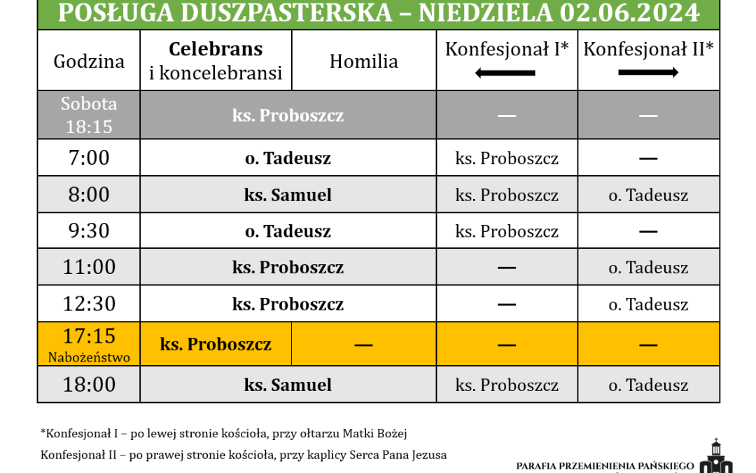 02.06.2024 – IX niedziela zwykła