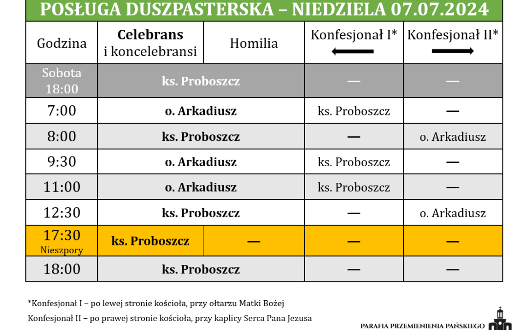 07.07.2024 – XIV niedziela zwykła