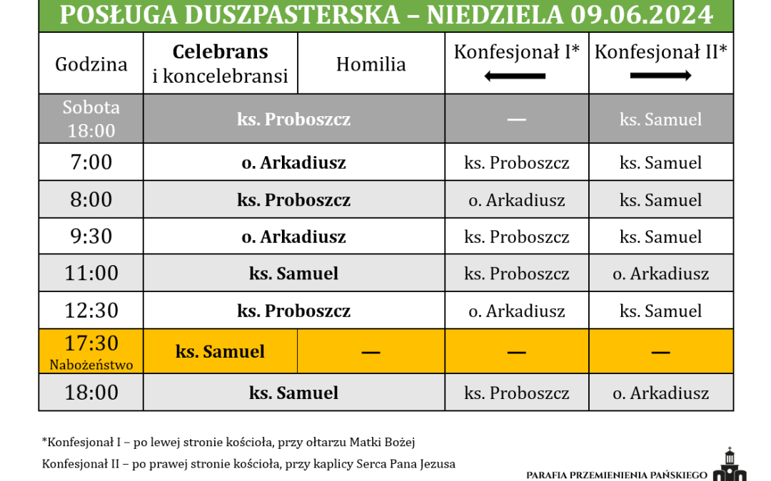 09.06.2024 – X niedziela zwykła