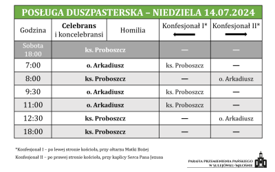 14.07.2024 – XV niedziela zwykła