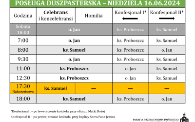 16.06.2024 – XI niedziela zwykła