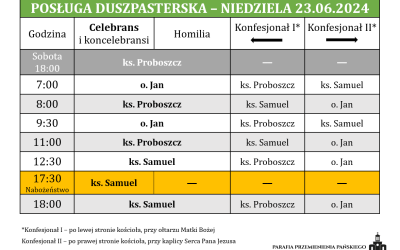 23.06.2024 – XII niedziela zwykła