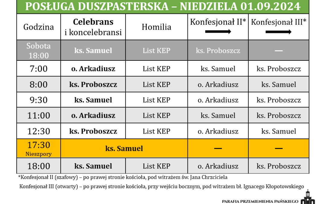 01.09.2024 – XXII niedziela zwykła