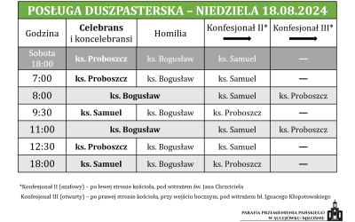 18.08.2024 – XX niedziela zwykła