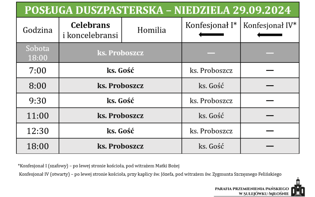 29.09.2024 – XXVI niedziela zwykła