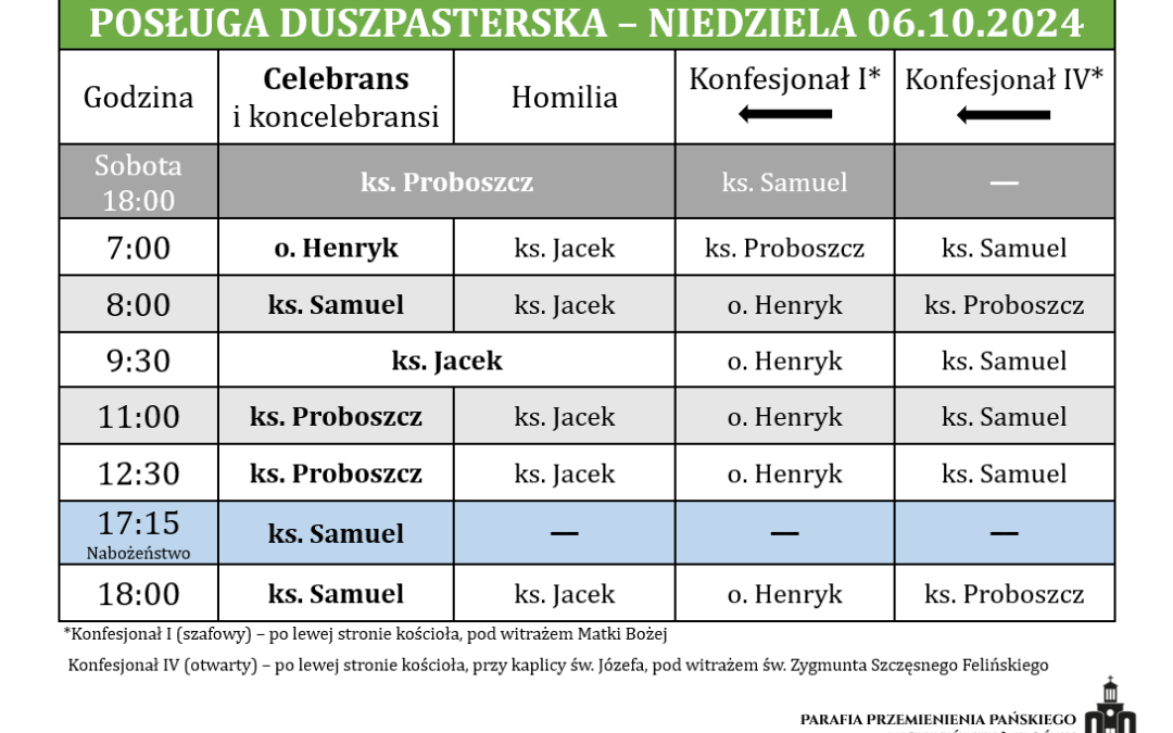 06.10.2024 – XXVII niedziela zwykła