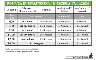 17.11.2024 – XXXIII niedziela zwykła
