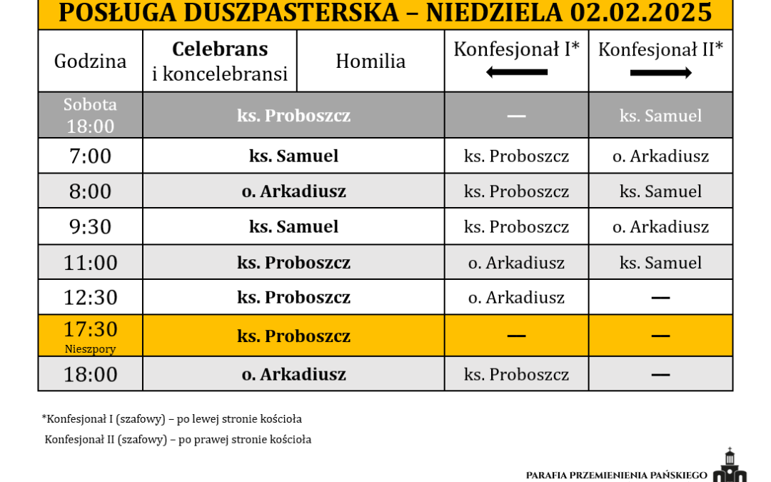 02.02.2025 – Święto Ofiarowania Pańskiego