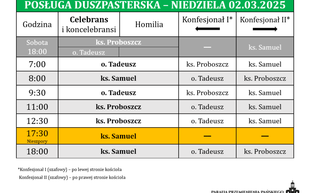 02.03.2025 – VIII niedziela zwykła