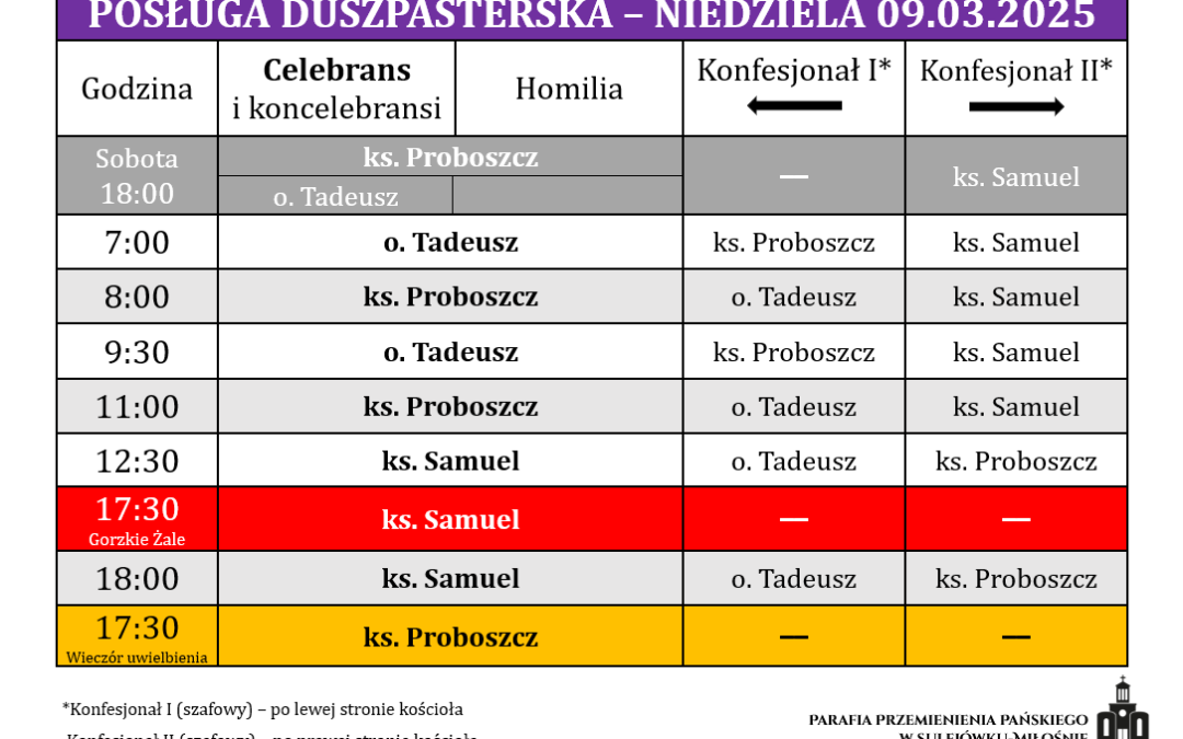 09.03.2025 – I niedziela Wielkiego Postu
