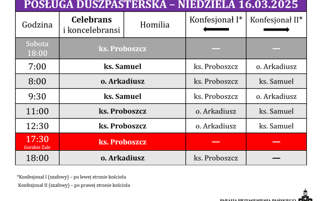 16.03.2025 – II niedziela Wielkiego Postu