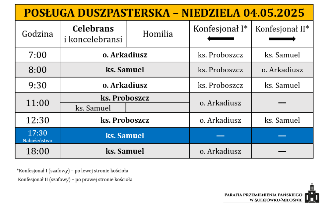 04.05.2025 – III niedziela wielkanocna