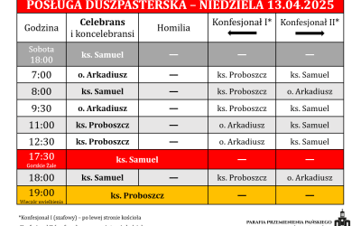 13.04.2025 – Niedziela Palmowa