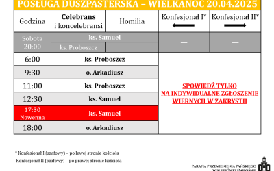 20.04.2025 – Wielkanoc