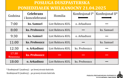 21.04.2025 – Poniedziałek Wielkanocny