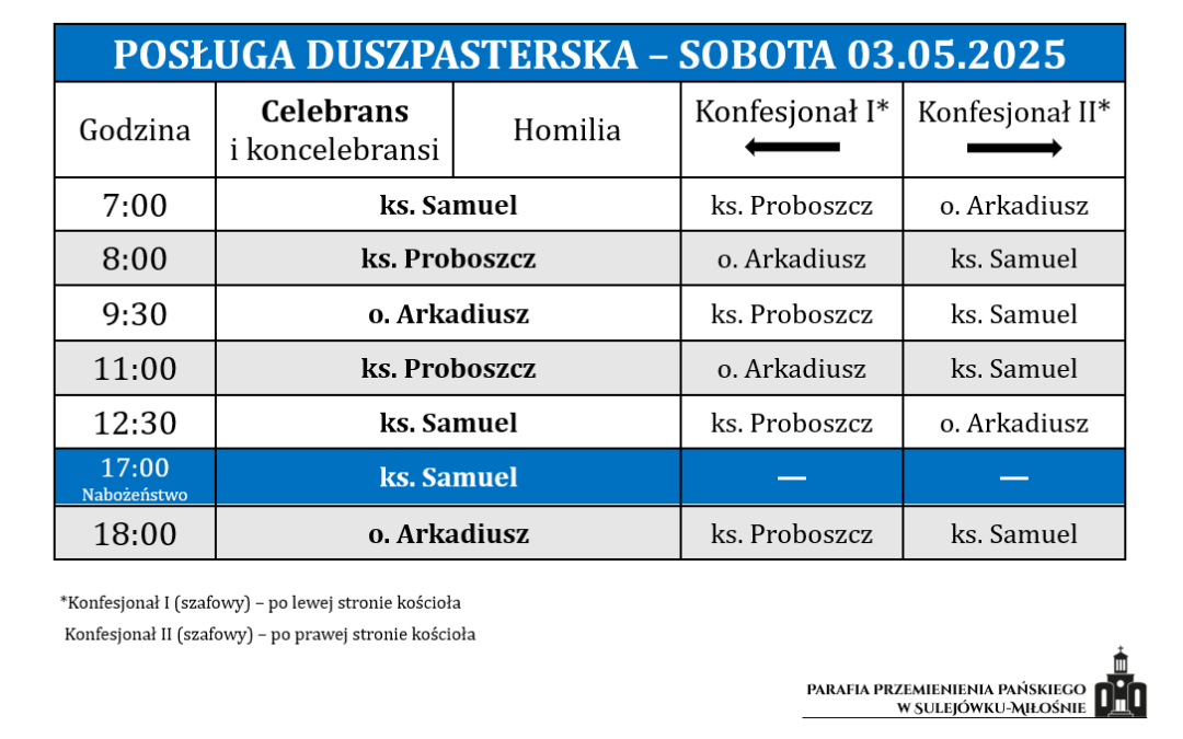 03.05.2025 – Uroczystość Maryi Królowej Polski