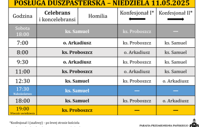 11.05.2025 – IV niedziela wielkanocna