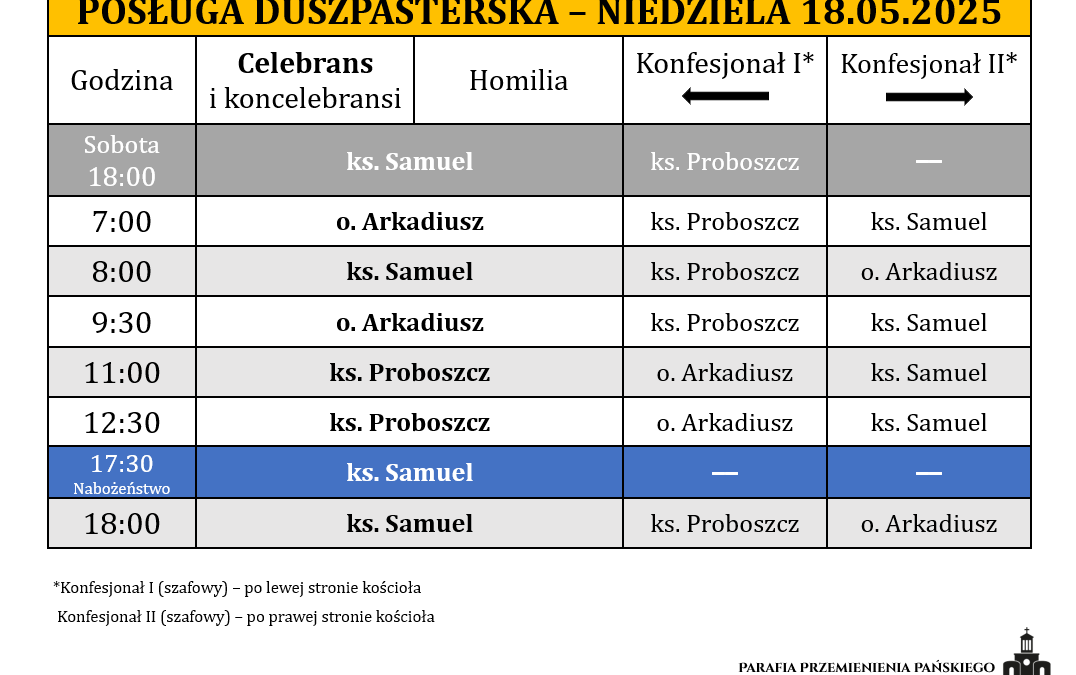 18.05.2025 – V niedziela wielkanocna