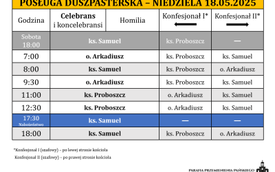 18.05.2025 – V niedziela wielkanocna