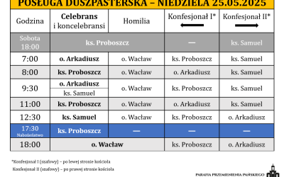 25.05.2025 – VI niedziela wielkanocna