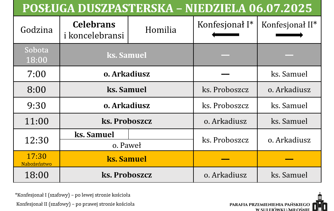 06.07.2025 – XIV niedziela zwykła