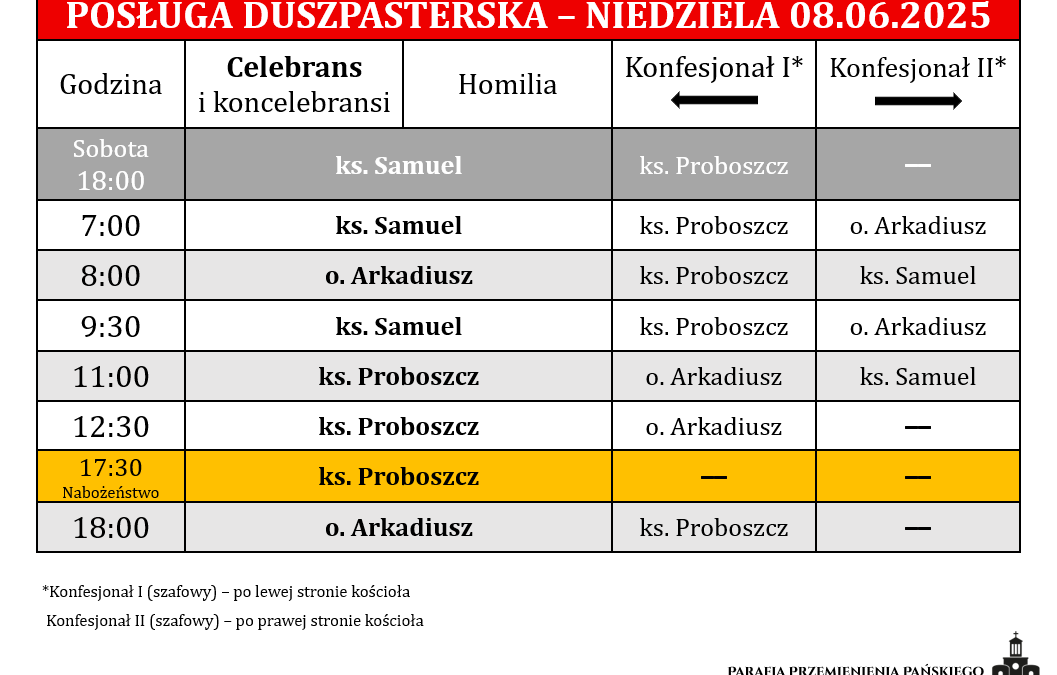 08.06.2025 – Zesłanie Ducha Świętego
