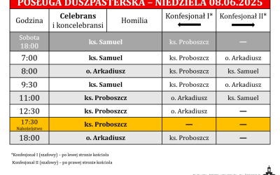 08.06.2025 – Zesłanie Ducha Świętego