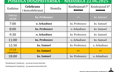 22.06.2025 – XII niedziela zwykła