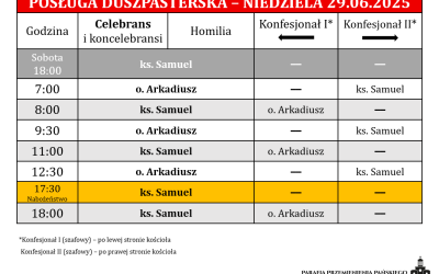 29.06.2025 – uroczystość świętych Apostołów Piotra i Pawła