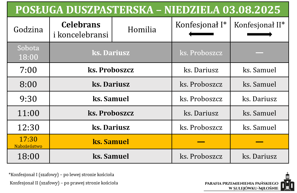 03.08.2025 – XVIII niedziela zwykła