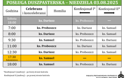 03.08.2025 – XVIII niedziela zwykła