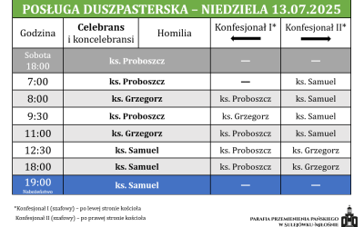 13.07.2025 – XV niedziela zwykła