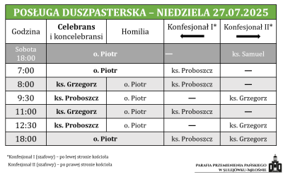 27.07.2025 – XVII niedziela zwykła