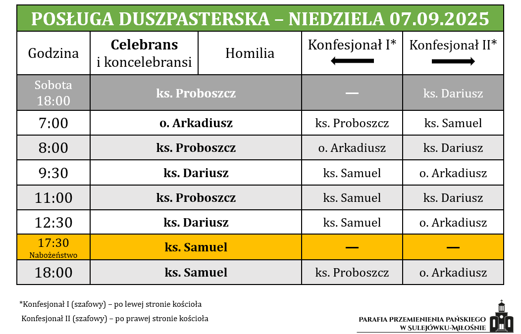 07.09.2025 – XXIII niedziela zwykła