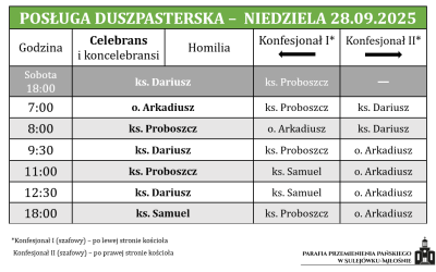 28.09.2025 – XXVI niedziela zwykła