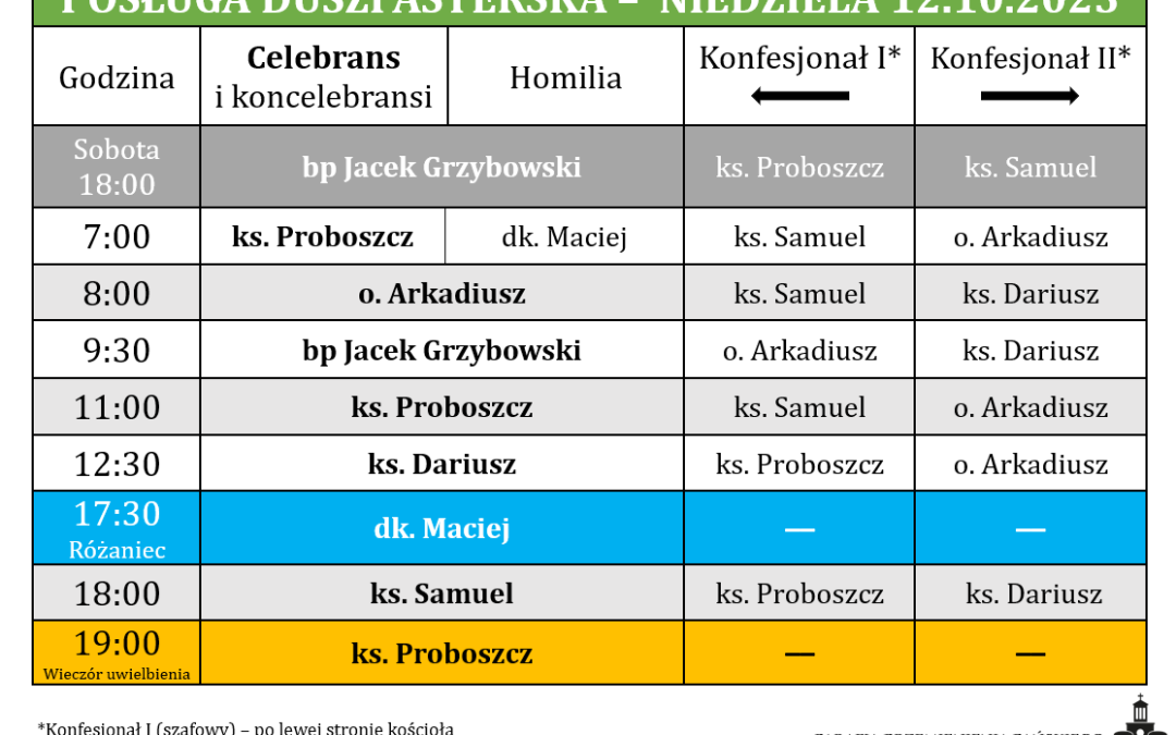 12.10.2025 – XXVIII niedziela zwykła