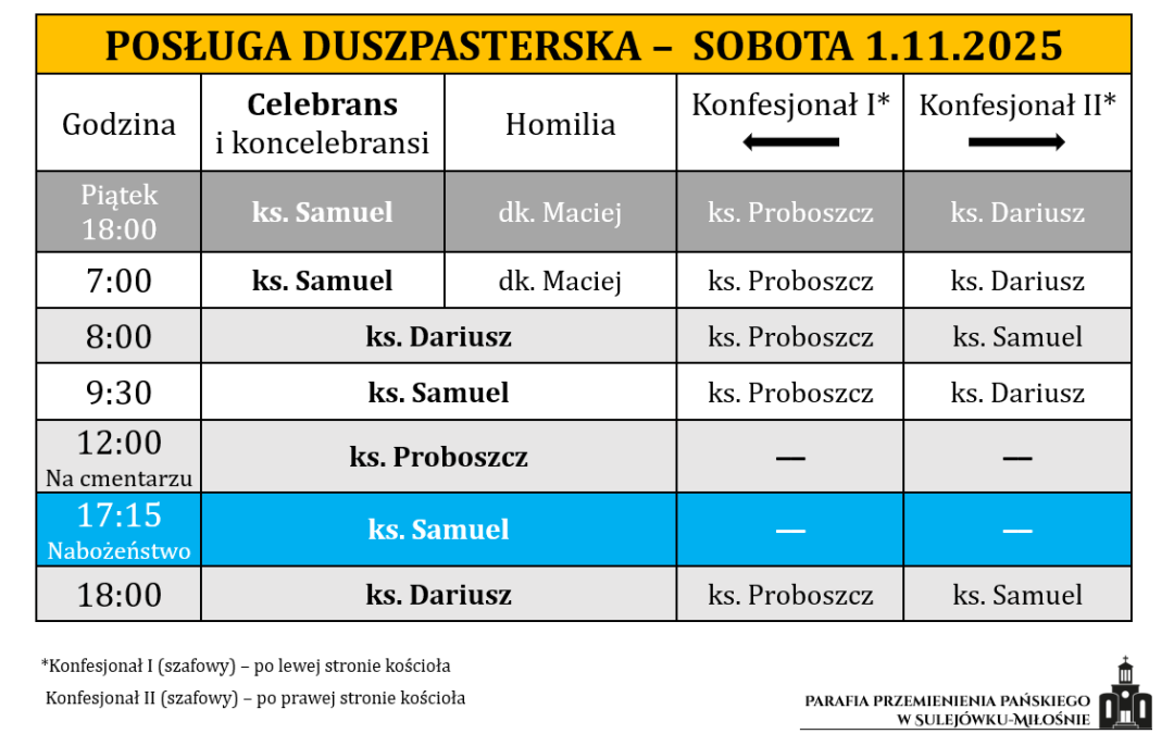 01.11.2025 – Uroczystość Wszystkich Świętych