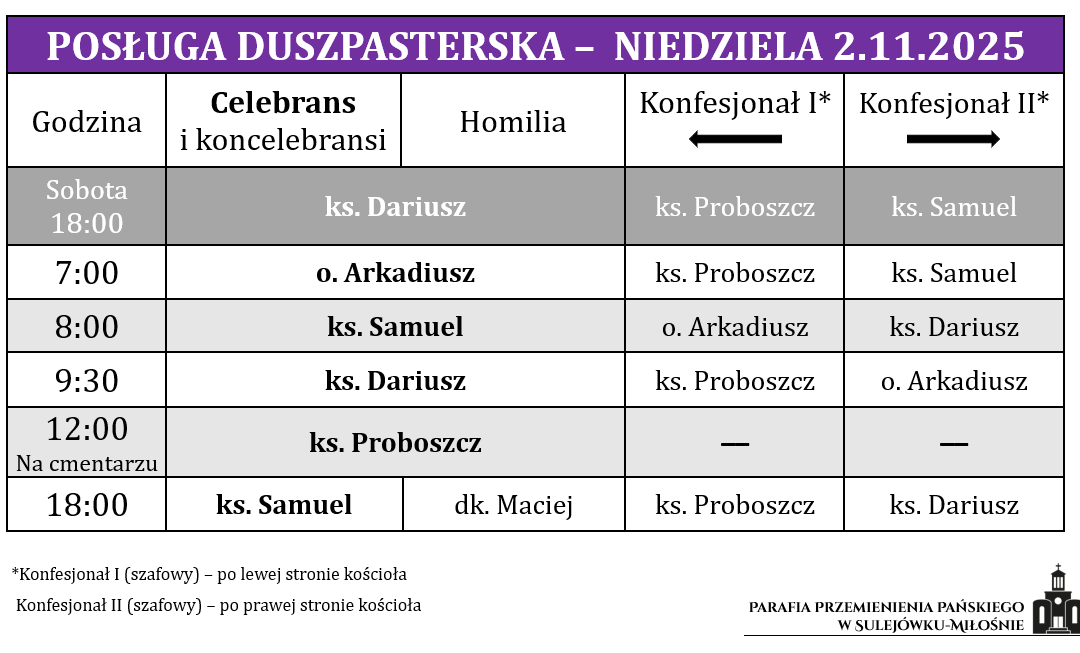 02.11.2025 – Wspomnienie Wszystkich Wiernych Zmarłych