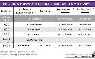 02.11.2025 – Wspomnienie Wszystkich Wiernych Zmarłych