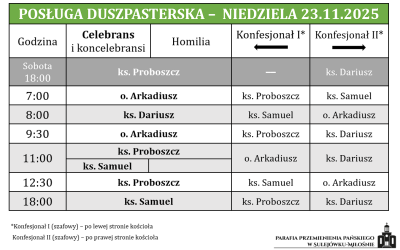 23.11.2025 – Uroczystość Jezusa Chrystusa Króla Wszechświata