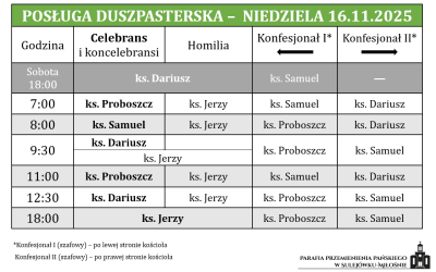 16.11.2025 – XXXIII niedziela zwykła