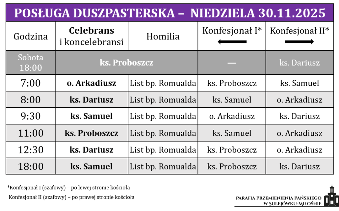 30.11.2025 – I niedziela Adwentu