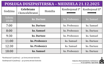 21.12.2025 – IV niedziela Adwentu